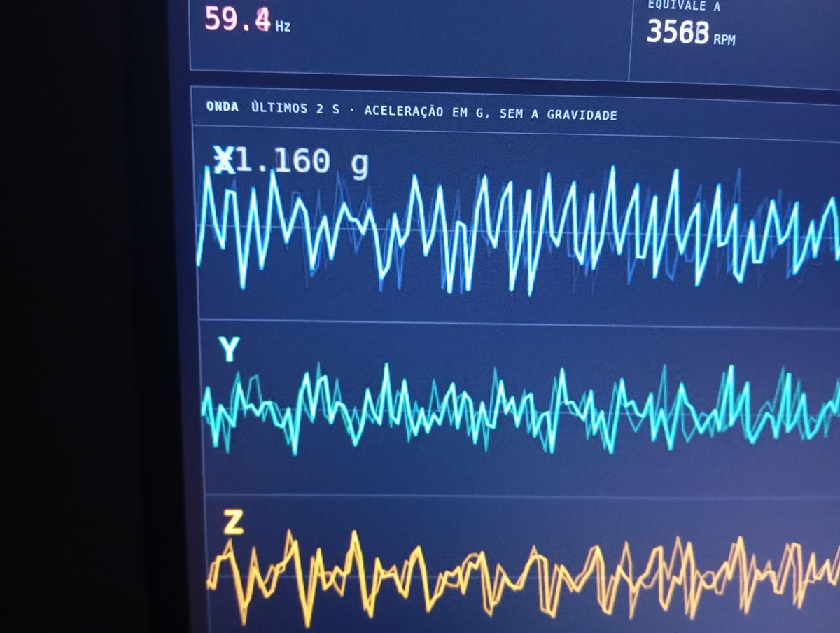 Painel mostrando 59.4 Hz equivalente a 3563 RPM e as ondas dos eixos X, Y e Z